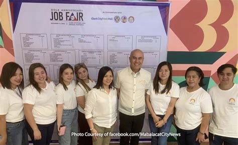 Jobs in Mabalacat, Central Luzon .